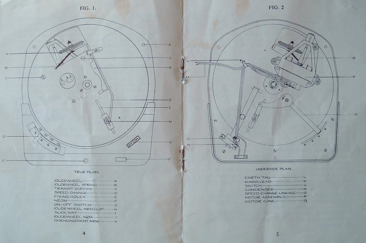 Page 4 and 5 of Goldring Lenco '88' manual